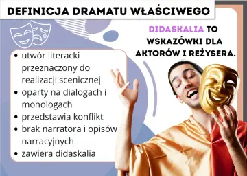 Definicja dramatu: utwór sceniczny, oparty na dialogach, przedstawiający konflikt. Didaskalia to wskazówki dla aktorów i reżysera.