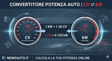 Due tachimetri mostrano la conversione tra CV (Cavalli Vapore) e kW. Uno indica 150 CV, l'altro 110 kW, con le formule di conversione.