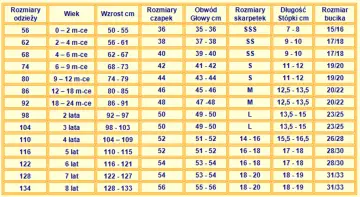 Tabela rozmiarów: rozmiar 122 to 6 lat, wzrost 116-121 cm, czapka 54, obwód głowy 53-54 cm, skarpetki 16-18, stopa 17-18 cm, bucik 28/30.