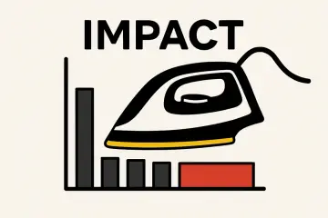 Wykres słupkowy z żelazkiem i napisem IMPACT. Ewaluacja co to? Analiza wpływu działań.