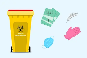 Żółty pojemnik na odpady medyczne z symbolem biohazard. Obok strzykawki, rękawiczki, maska i opakowania ze sprzętem.