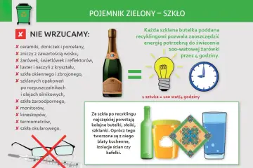 Zastanawiasz się, gdzie wyrzucić szklanki? Do zielonego pojemnika wrzucaj tylko szkło. Z recyklingu powstają nowe butelki, słoiki i szklanki.