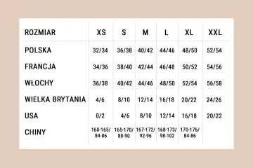 Tabela rozmiarów odzieży damskiej. Rozmiar 28 spodnie damskie jaki to rozmiar? W Polsce to 36/38, we Włoszech 40/42, a w USA 4/6.