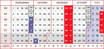 Kalendarz od października do lutego. Semestr w szkole podstawowej trwa od września do stycznia/lutego, z przerwami.