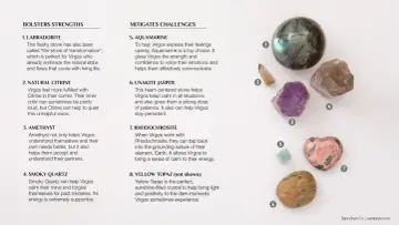 Kamień transformacji, labradoryt, wspiera znaki zodiaku Panny w życiowych zmianach.