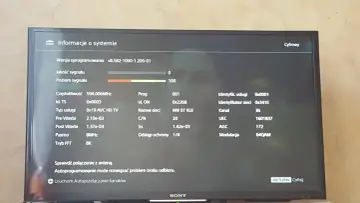 Brak TVP1? Częstotliwość naziemna i DVB-T2/HEVC Poradnik