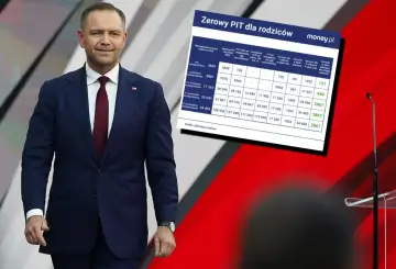Mężczyzna w garniturze obok tabeli z wyliczeniami dochodu brutto i ulg podatkowych dla rodziców.