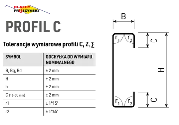 Tabela tolerancji wymiarowych dla profilu C. Schemat przekroju profilu C z oznaczeniami B, H, C, r1, r2.