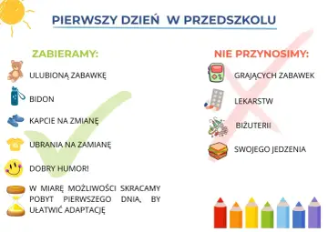 Jak realizować kierunki polityki oświatowej w przedszkolu? Na pierwszy dzień zabierz ulubioną zabawkę, bidon, kapcie i ubrania na zmianę, a przede wszystkim dobry humor!