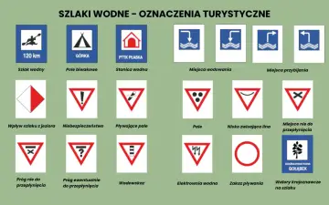 Kolory szlaków PTTK: Rozwiewamy mit trudności! Co naprawdę znaczą?