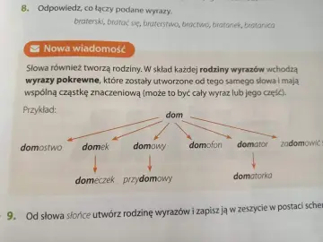 Rodzina wyrazów "dom" obejmuje słowa pokrewne: domostwo, domek, domowy, domeczek, przydomowy, domofon, domator, domatorka, zadomowić.