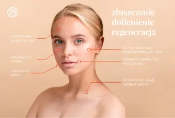Kobieta po zabiegu geneo: wyrównanie kolorytu, redukcja zmarszczek i poprawa kondycji cery.