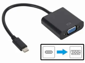 Przejściówka USB-C do VGA. Połącz swój nowoczesny laptop z telewizorem lub monitorem za pomocą tego adaptera.