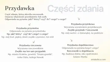 Przydawka to część zdania odpowiadająca na pytania: jaki? który? czyj? ile? czego? z czego? Opisuje rzeczownik.