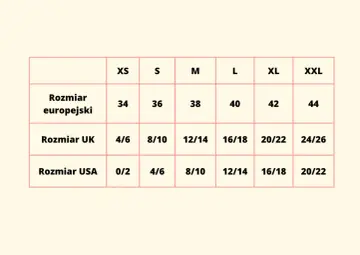 Tabela rozmiarów odzieży: europejski 38, UK 12/14, USA 8/10. Jaki to rozmiar 4?