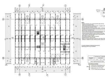 Plan dachu z oznaczeniami elementów, wymiarami i uwagami. Pomocny przy nauce jak czytać projekt budowlany.