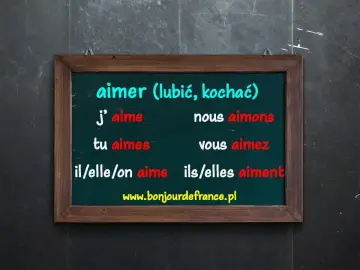 Tablica z odmianą czasownika "aimer" (lubić, kochać) po francusku. "J'aime" to ja lubię.
