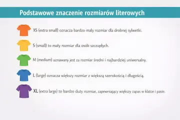 T-shirty: XS, S, M (uniwersalny), L (większy), XL. Jaki rozmiar jest większy l czy m? L jest większy od M.