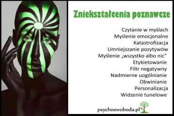 Twarz z zielono-czarnym wzorem, symbolizującym zniekształcenia poznawcze przykłady. Lista zawiera m.in. katastrofizację i myślenie "wszystko albo nic".