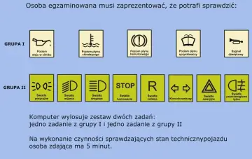 Na egzaminie na kat B losowane są 2 zadania: jedno z grupy I (poziom oleju, płynu chłodzącego, hamulcowego, spryskiwaczy, sygnał dźwiękowy) i jedno z grupy II (światła, stop, kierunkowskazy, awaryjne).