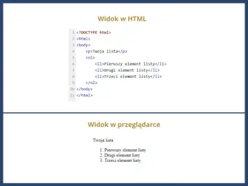 Kod HTML tworzy listę: "Twoja lista" z trzema elementami. Widok w przeglądarce pokazuje tę listę.