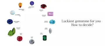 A circular chart displays birthstones, each labeled with its month and name, suggesting gemstones for good luck.