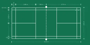 Schemat boiska do badmintona z wymiarami. Poznaj badminton zasady gry i wymiary pola gry.