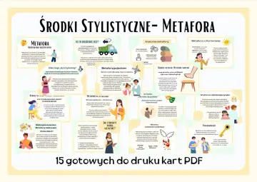 Metafora przykłady: od architektury myśli po język biznesu. Wyjaśnia złożoność, buduje emocje i kształtuje nasze postrzeganie świata.
