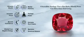 A vibrant ruby, symbolizing passion and protection, is shown alongside icons representing wealth, harmony, focus, spiritual power, confidence, root chakra activation, and emotional balance.