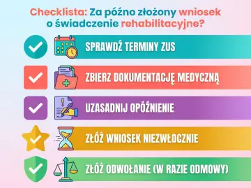 Lista kontrolna: Sprawdź terminy ZUS, zbierz dokumentację medyczną, uzasadnij opóźnienie, złóż wniosek niezwłocznie, złóż odwołanie. To jest potrzebne do świadczenia rehabilitacyjnego.