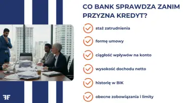 Biznesowa rozmowa o kredyt dla firm. Bank sprawdza staż, formę umowy, wpływy, dochód, historię w BIK i zobowiązania.