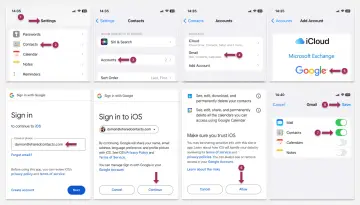 Kroki do dodania kontaktów Google na iPhone: Ustawienia > Kontakty > Konta > Dodaj konto > Google.