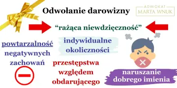 Odwołanie darowizny: rażąca niewdzięczność, naruszanie dobrego imienia, przestępstwa. Dowiedz się, ile kosztuje cofnięcie darowizny.