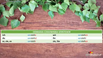 Tabela z odmianą czasownika "verstehen" po niemiecku. Ucz się, jak "verstehen" zmienia się w zależności od osoby.