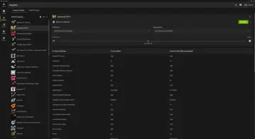 NVIDIA Experience pokazuje ustawienia graficzne dla Cyberpunk 2077, z rozdzielczością 3840x2160 i wieloma opcjami na wysokim poziomie.