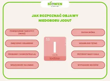 Objawy niedoboru jodu: powiększenie tarczycy, zmęczenie, problemy z koncentracją, sucha skóra, wolniejsze tętno, przyrost masy ciała, wypadanie włosów. Jod jest kluczowy dla tarczycy.