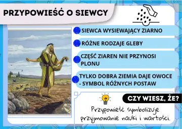 Ilustracja przedstawia przypowieść o siewcy, który rozsiewa ziarno. Symbolizuje to różne postawy wobec nauki i wartości, jak w przypowieści o siewcy.