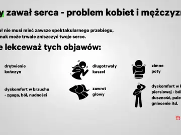Cichy zawał serca objawy: drętwienie kończyn, długotrwały kaszel, zimne poty, dyskomfort w brzuchu, zawroty głowy, ból w piersiach. Nie lekceważ sygnałów!