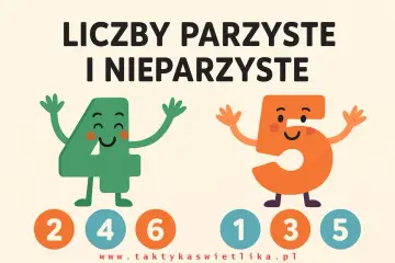 Zielona czwórka i pomarańczowa piątka ilustrują liczby parzyste i nieparzyste. Pod nimi kółka z liczbami 2, 4, 6 oraz 1, 3, 5.