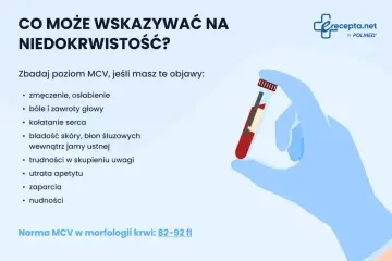 Ręka w rękawiczce trzyma probówkę z krwią. Tekst informuje, że mcv za wysokie może wskazywać na niedokrwistość, wymieniając objawy.
