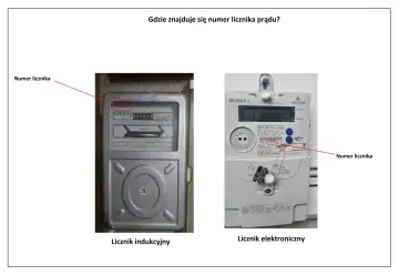 Na zdjęciu pokazano, jak podać stan licznika prądu. Wskazano numer licznika na liczniku indukcyjnym i elektronicznym.