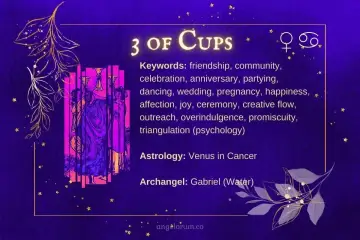Trzy kielichy tarot symbolizują radość, wspólnotę i świętowanie. Karta ta zapowiada szczęśliwe chwile i udane relacje.