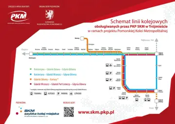 Schemat linii kolejowych PKM, w tym trasy z Gdańska Głównego do Kartuz i dalej, z zaznaczonymi stacjami i przesiadkami.