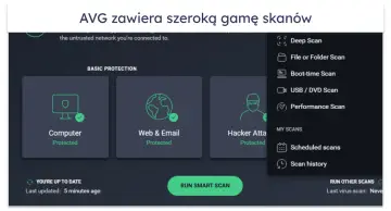 Interfejs programu AVG oferuje różne opcje skanowania, w tym głębokie skanowanie, skanowanie plików i folderów, skanowanie podczas rozruchu, skanowanie USB/DVD oraz skanowanie wydajności, zapewniając kompleksową cyber security.