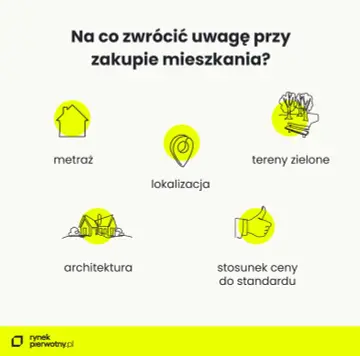 Rynek pierwotny: Kluczowe pytania do dewelopera przed zakupem