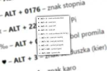 Lista skrótów klawiszowych do wprowadzania znaków specjalnych na klawiaturze: serduszko, karo, trefl, pik, płeć, paragraf, sigma, alfa.