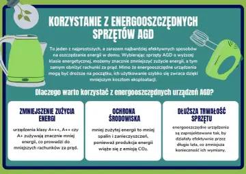 Energooszczędne AGD to klucz do oszczędzania prądu. Zmniejsza rachunki, chroni środowisko i sprzęt działa dłużej.