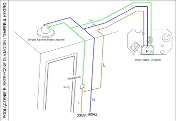 Schemat podłączenia wentylatora łazienkowego z czujnikiem wilgotności. Pokazuje połączenia elektryczne do modułu PCB Timer - Hygro.