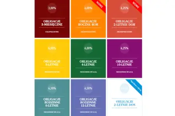 Różne oprocentowanie obligacji skarbowych: 3-miesięczne (3%), roczne ROR (6%), 2-letnie DOR (6,25%), 3-letnie (6%), 4-letnie (6%), 10-letnie (6,25%), rodzinne 6-letnie (6,20%), rodzinne 12-letnie (6,50%) i 2-letnie DOS (3%).