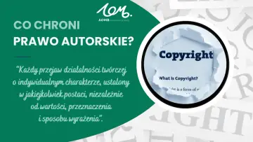 Grafika z napisem "Copyright" pod lupą i tekstem o prawie autorskim.